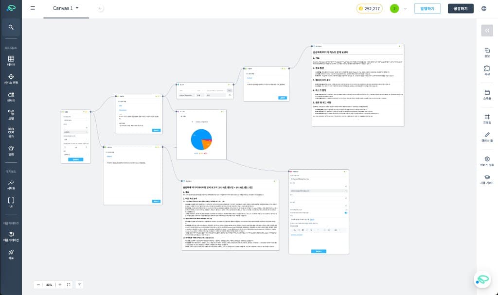 삼성화재 미디어 모니터링 AI Canvas 워크플로우 — 뉴스 수집부터 감성 분류, 시각화, 이메일 발송까지 9개 노드로 구성